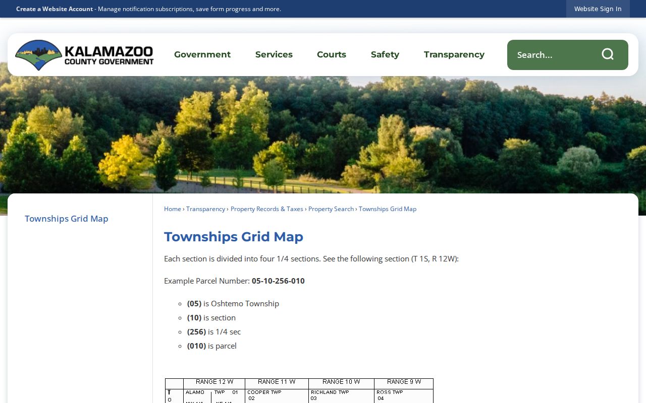 Oshtemo Township street directory image of the Kalamazoo County townships grid map